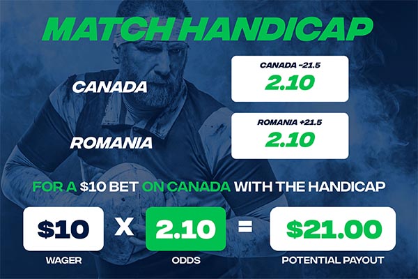 Match handicap