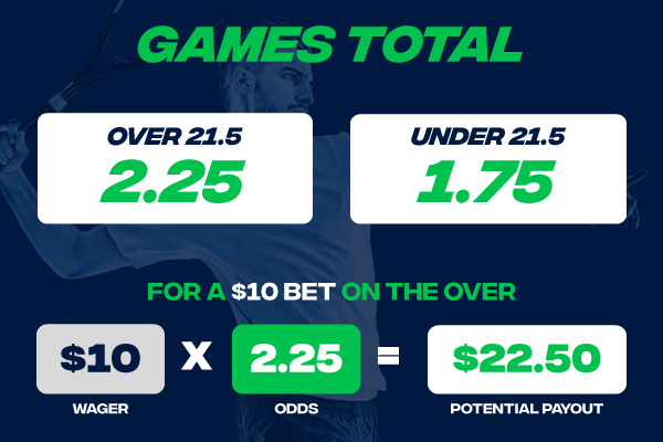 Games total